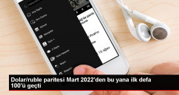 Dolar/Ruble Paritesi 100 Seviyesini Aştı