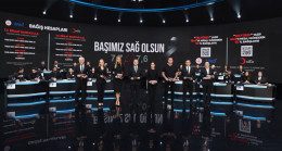 Depremzedeler için toplanan 115 milyar liranın akıbeti tartışılıyor: Prof. Bülbül’den “paralel kasa” iddiası