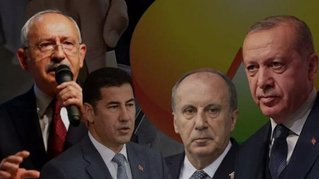 Muharrem İnce’nin oyları düştü, işler değişti! Oylar Erdoğan’a mı Kılıçdaroğlu’na mı yoksa Oğan’a mı gitti? ORC Araştırma’dan son seçim anketi: Fark azalıyor…