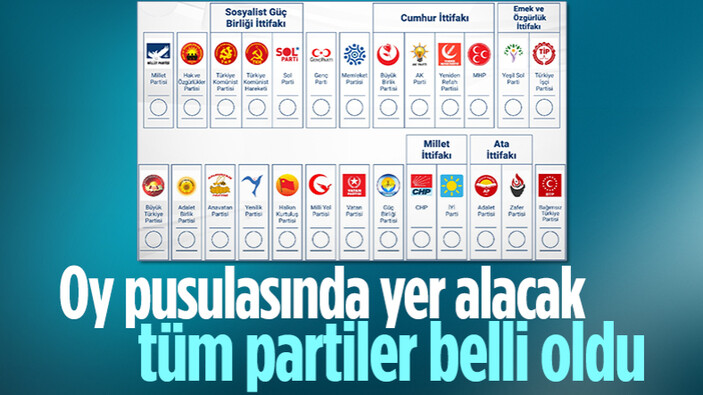 14 Mayıs seçimlerinde pusulada yer alacak tüm partiler belli oldu