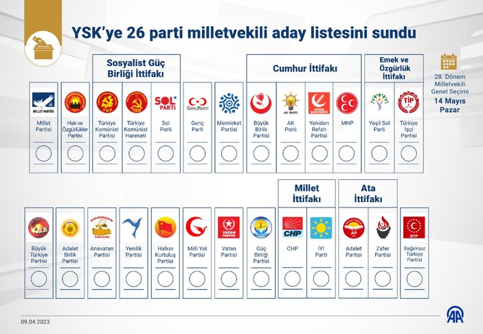 Yeni Haber Başlığı