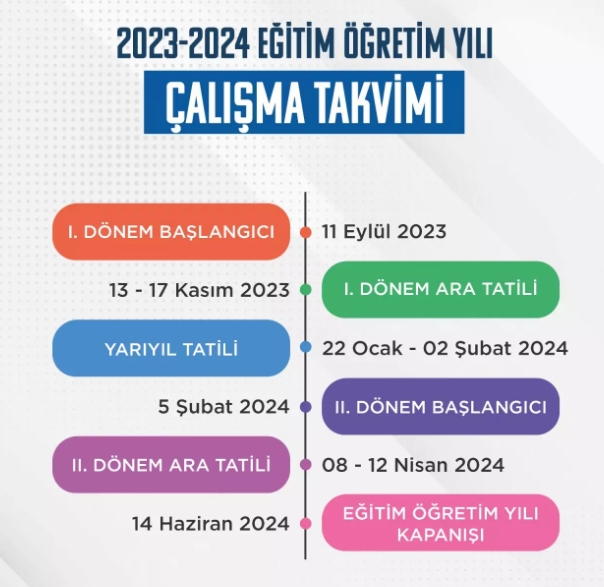 Yaz tatil 4 ay mı olacak? Yaz tatili uzayacak mı, kaç gün, ne zaman bitecek?